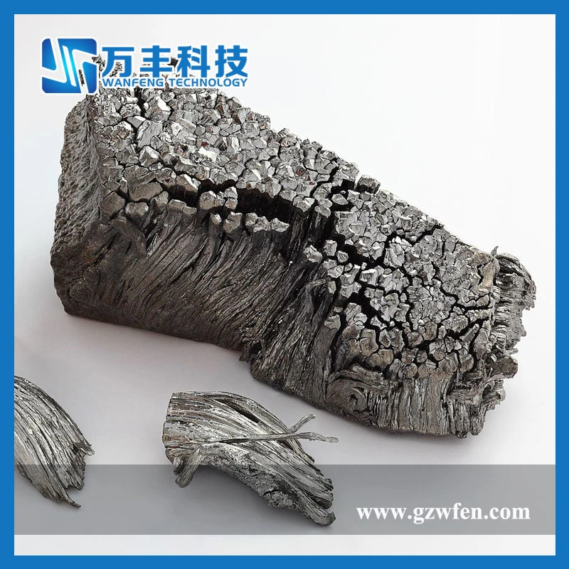 Rare Earth Thulium Metal Price